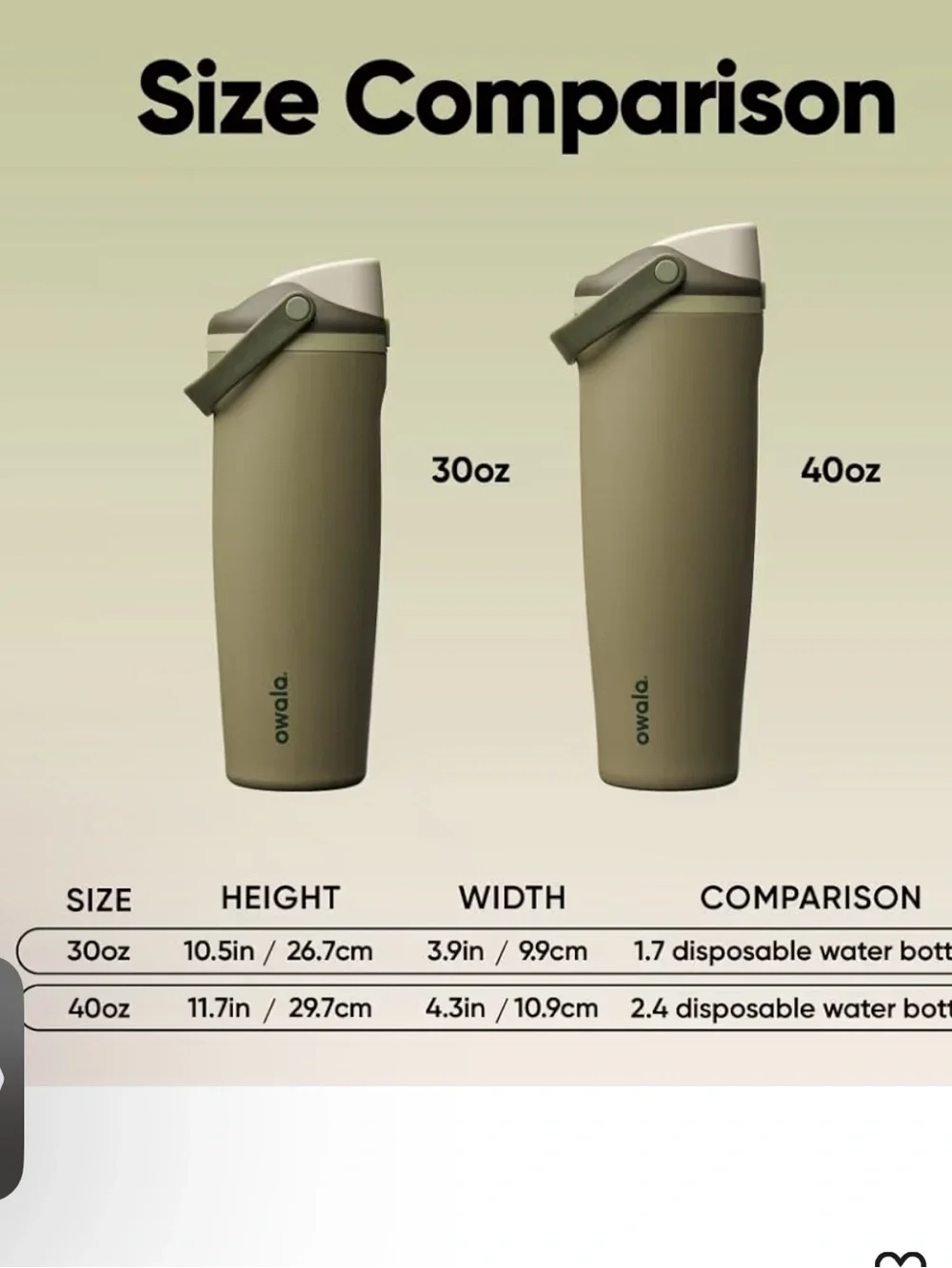 Owala Olive Green 30 oz  Travel Bottle